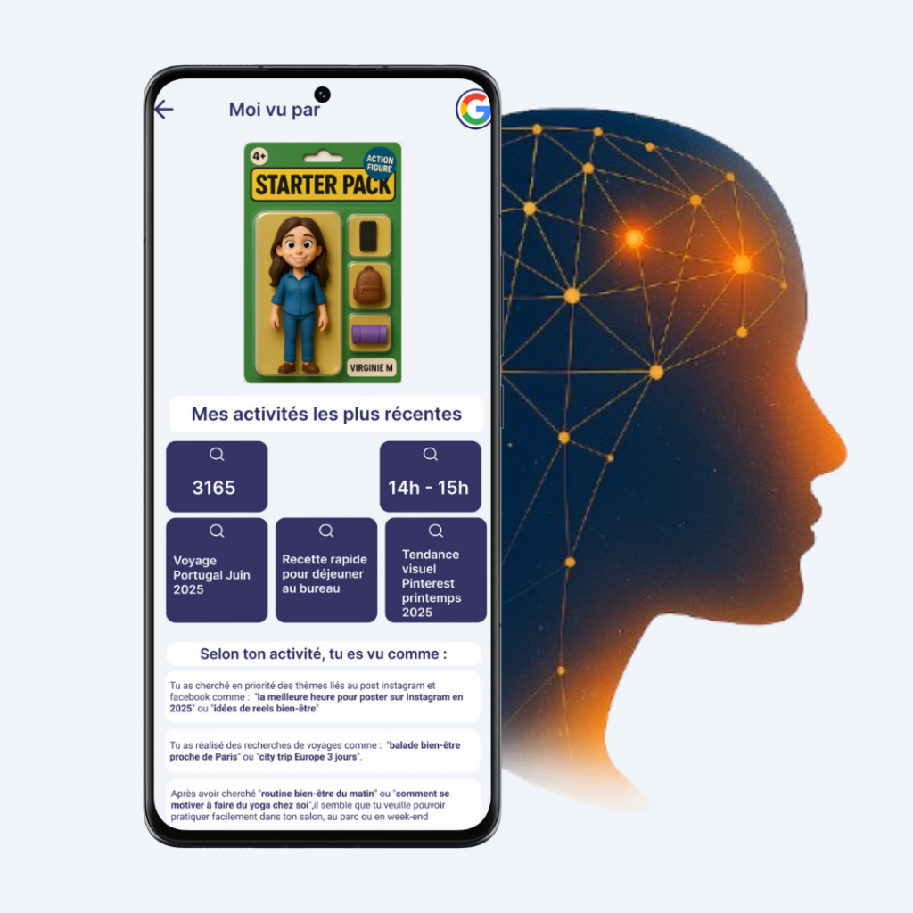 Visualisation du portrait numérique créé par vos données personnelles : centres d'intérêt, habitudes et image renvoyée sur les réseaux sociaux