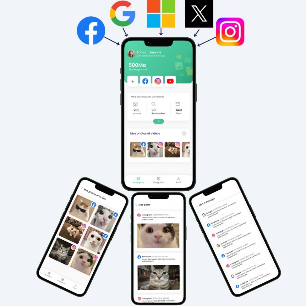 Illustration montrant des données personnelles éparpillées entre plusieurs applications qui sont centralisées dans MyPaD